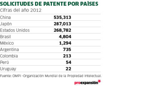 Medium_patentes2__1_